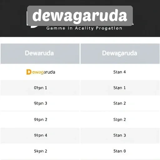 Perbandingan Dewagaruda dengan Situs Game Lain di Indonesia